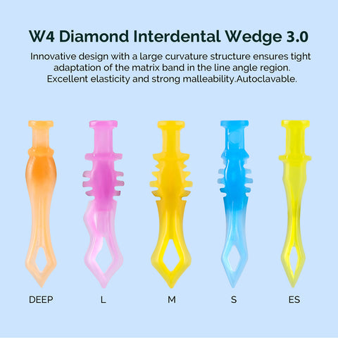 Dental Sectional Matrix System Kit | Bands Rings Wedges Guards Complete Restoration Set