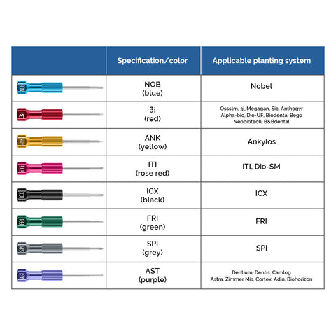 Set Dental Implant Screw Driver 8pcs Screwdrivers with Holder Laboratory Instrument Dentistry Tools