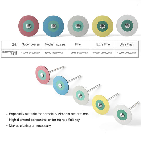 Dental Rubber Diamond Polishers - 5-Piece Set for Porcelain & Zirconia Restorations | 26mm Lab Wheels