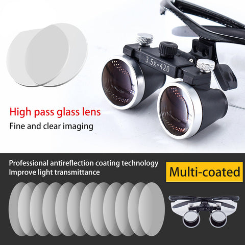 Dental Binocular Loupes 2.5X/3.5X with Wireless LED Headlamp - Ultra-Lightweight Magnifier 320-420mm | 5W Rechargeable