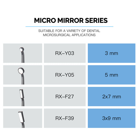 Dental Micro Mouth Mirror 2mm/3mm/5mm - Anti-fog 36-Layer Optical Coating Sterilizable Odontoscope