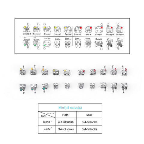 Dental Orthodontic Brackets Braces Metal