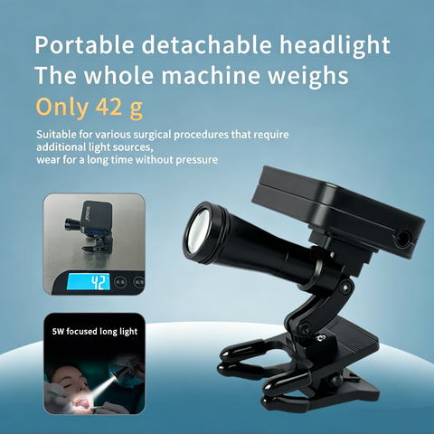 Dental LED Headlight 5W 60000 Lux - Wireless Clip-on Headlamp for Dental Loupes & Magnifiers