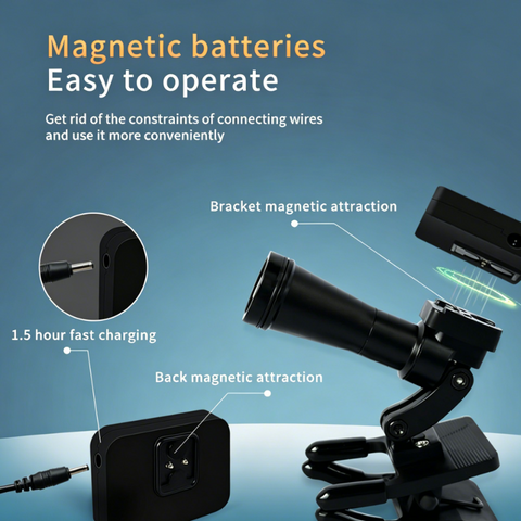Dental LED Headlight 5W 60000 Lux - Wireless Clip-on Headlamp for Dental Loupes & Magnifiers