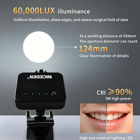 Dental LED Headlight 5W 60000 Lux - Wireless Clip-on Headlamp for Dental Loupes & Magnifiers
