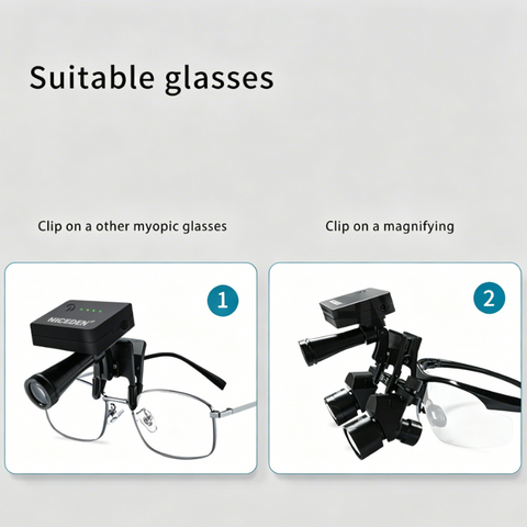 Dental LED Headlight 5W 60000 Lux - Wireless Clip-on Headlamp for Dental Loupes & Magnifiers