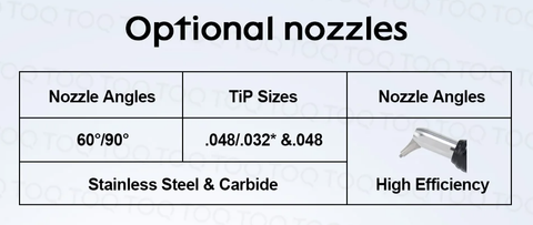 Dental Aluminum Oxide Sandblaster - Micro Air Abrasion Gun for Surface Etching